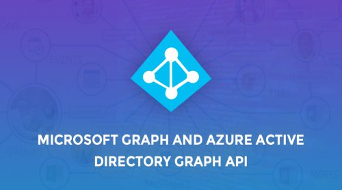 microsoft and azure graph API
