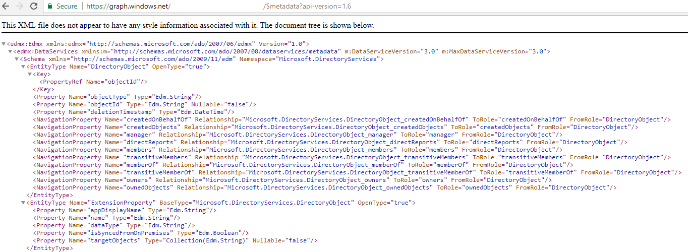 Microsoft Graph and Azure Active Directory Graph API - TatvaSoft UK