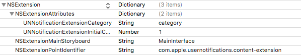 notification extension dictionary